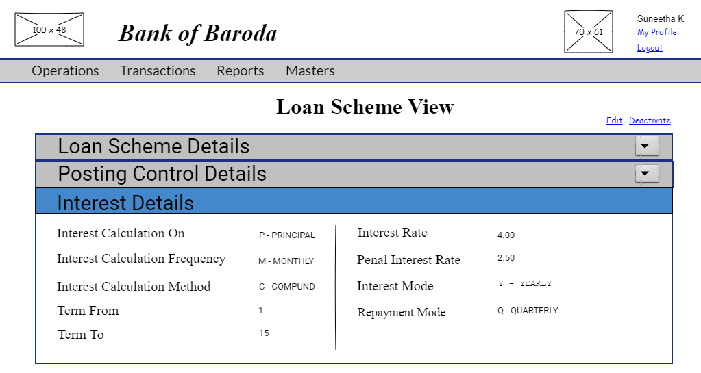 Loan Scheme View 3