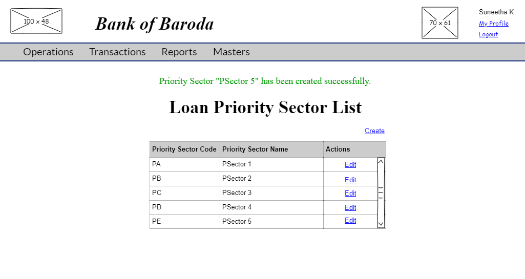 Priority Sector Create Inform