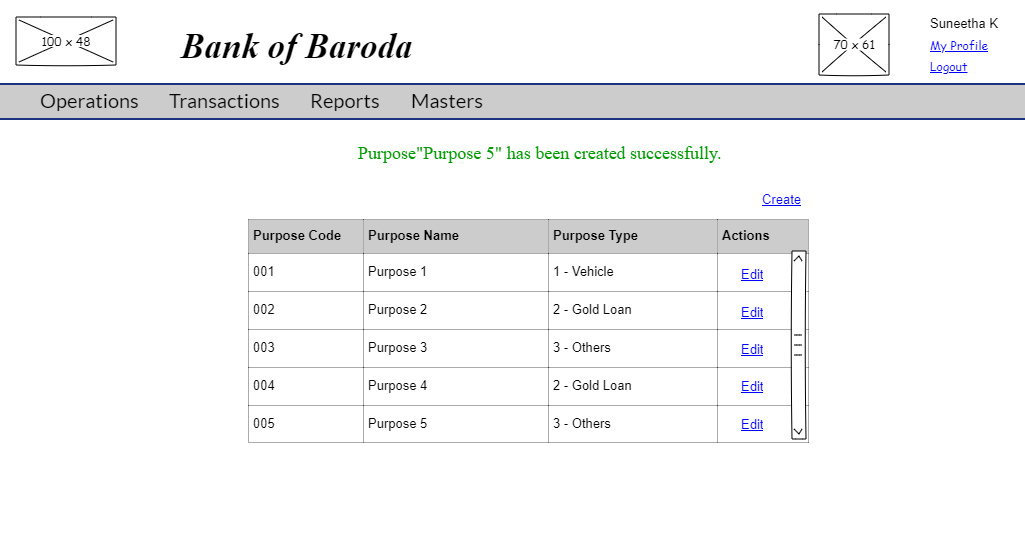 Purpose Create Inform